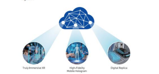 邁向6G時代 1000千兆比特每秒峰值數(shù)據(jù)速率引領數(shù)據(jù)處理服務新變革